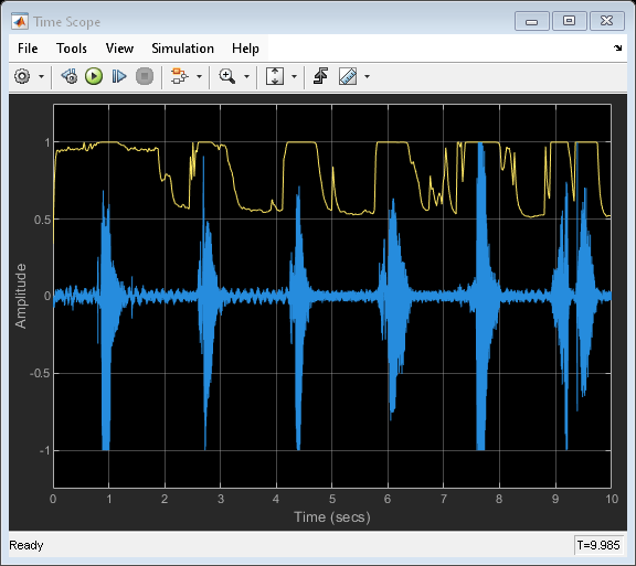 Detect Presence of Speech