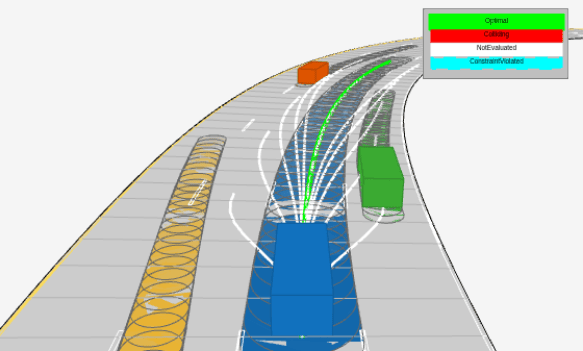 Figure contains an axes object and an object of type uipanel. The hidden axes object with xlabel X (m), ylabel Y (m) contains 35 objects of type patch, line.