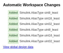 Automatic Workspace Changes report listing six added Simulink.AliasType data objects for adaptive platform types.