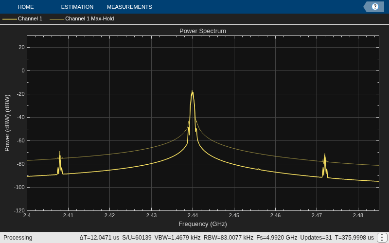 Bluetooth LE Output Power and In-Band Emissions Tests