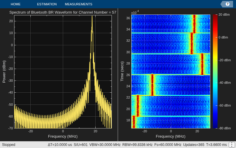 Bluetooth BR/EDR Waveform Generation and Transmission Using SDR