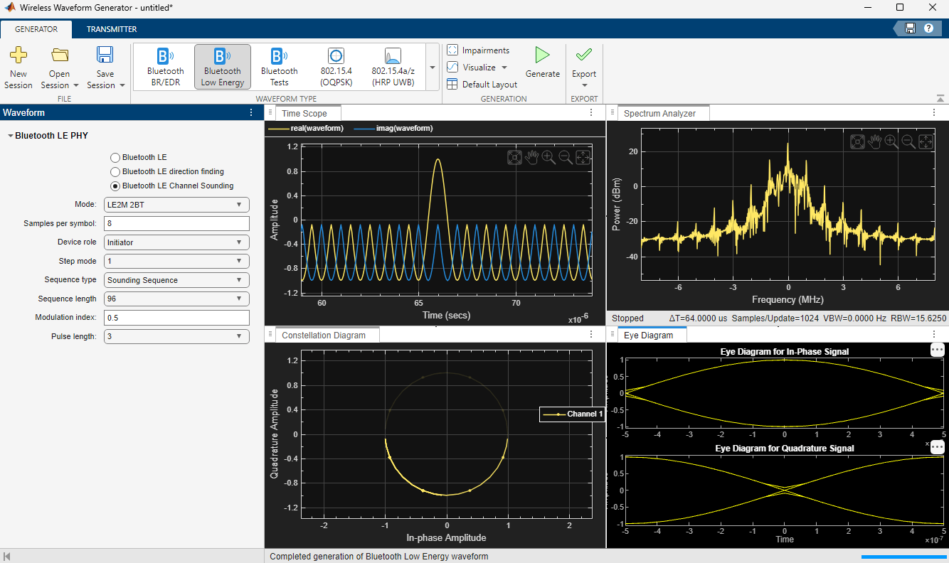 Figure showing MATLAB app strip at the top. The left pane shows the configuration parameters to generate a Bluetooth LE CS waveform. The right pane shows the time scope, spectrum analyzer, constellation diagram, and eye diagram of the generated CS waveform.