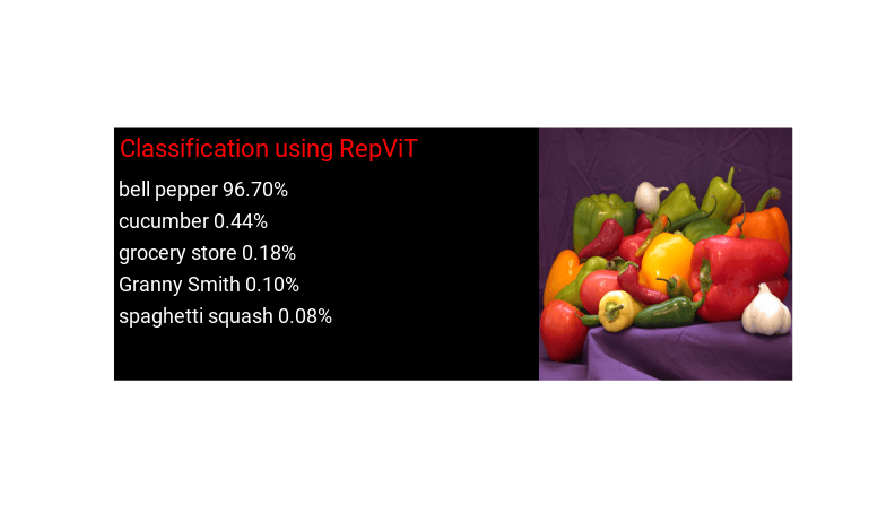 Figure contains an axes object. The hidden axes object contains an object of type image.