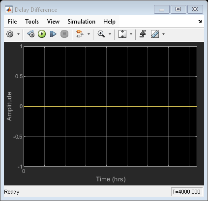 Align Single Rate Signals in Simulink