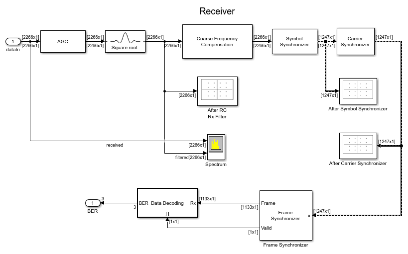 simple matlab simulink examples