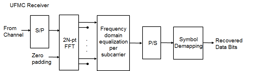 multimc instance.cfg