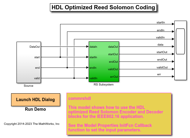 how to encode a message into an image matlab