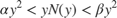 $$ \alpha y^2<~yN(y)<~\beta y^2$$