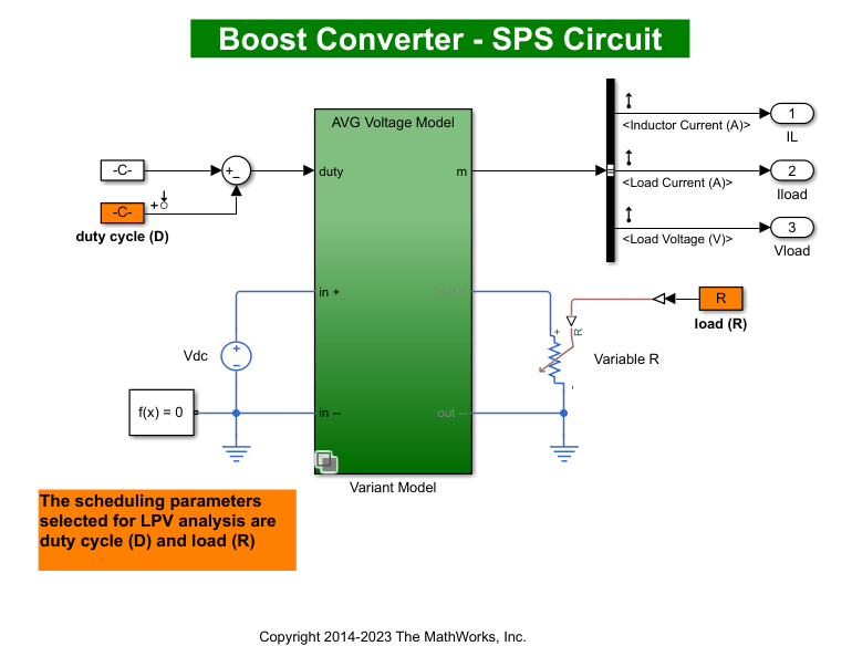 Boost converter Simulink model