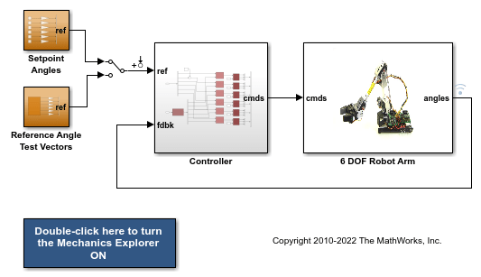 Multi-Loop PI Control of a Robotic Arm - MATLAB & Simulink - MathWorks  España