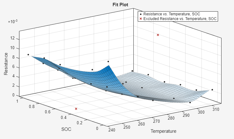 exclude_outliers.png