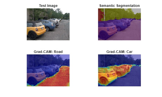 Explore Semantic Segmentation Network Using Grad-CAM