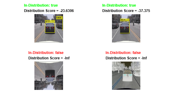 Out-of-Distribution Data Discriminator for YOLO v4 Object Detector