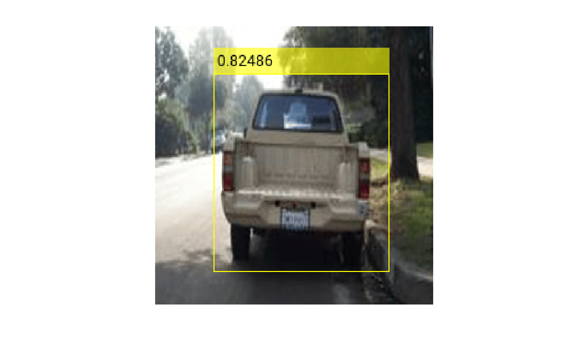 Figure contains an axes object. The hidden axes object contains an object of type image.