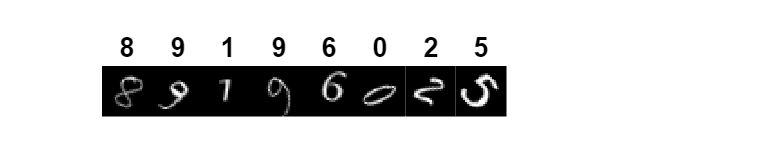 Figure contains 8 axes objects. Axes object 1 with title 8 contains an object of type image. Axes object 2 with title 9 contains an object of type image. Axes object 3 with title 1 contains an object of type image. Axes object 4 with title 9 contains an object of type image. Axes object 5 with title 6 contains an object of type image. Axes object 6 with title 0 contains an object of type image. Axes object 7 with title 2 contains an object of type image. Axes object 8 with title 5 contains an object of type image.