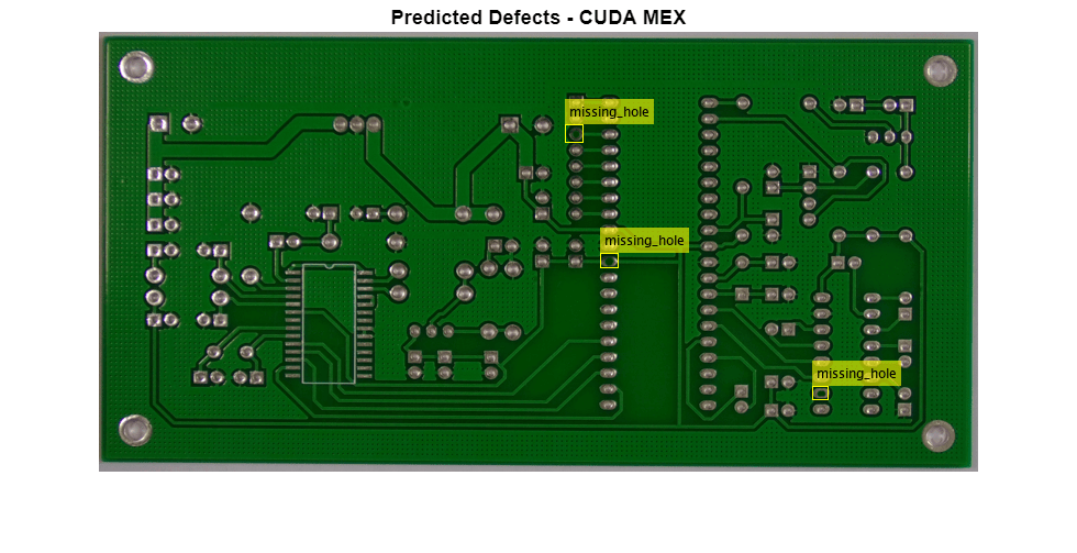 Code Generation for Detect Defects on Printed Circuit Boards Using YOLOX Network