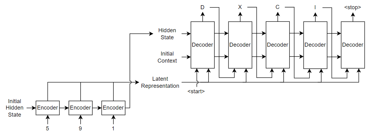 omya calcium carbonate production