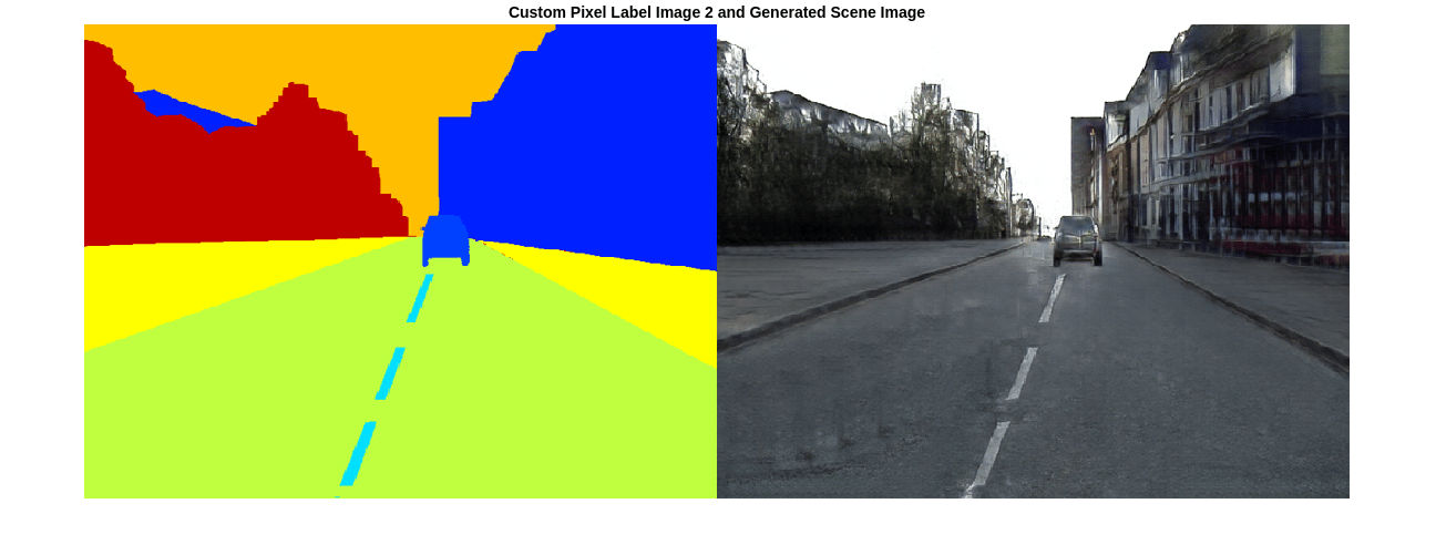 Figure contains an axes object. The axes object with title Custom Pixel Label Image 2 and Generated Scene Image contains an object of type image.