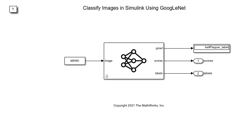 Clasificar imágenes en Simulink con GoogLeNet
