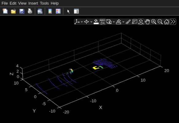 Figure Point Cloud Player contains an axes object. The axes object with xlabel X, ylabel Y contains an object of type scatter.