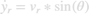 $$\dot y_r = v_r*\sin(\theta) $$