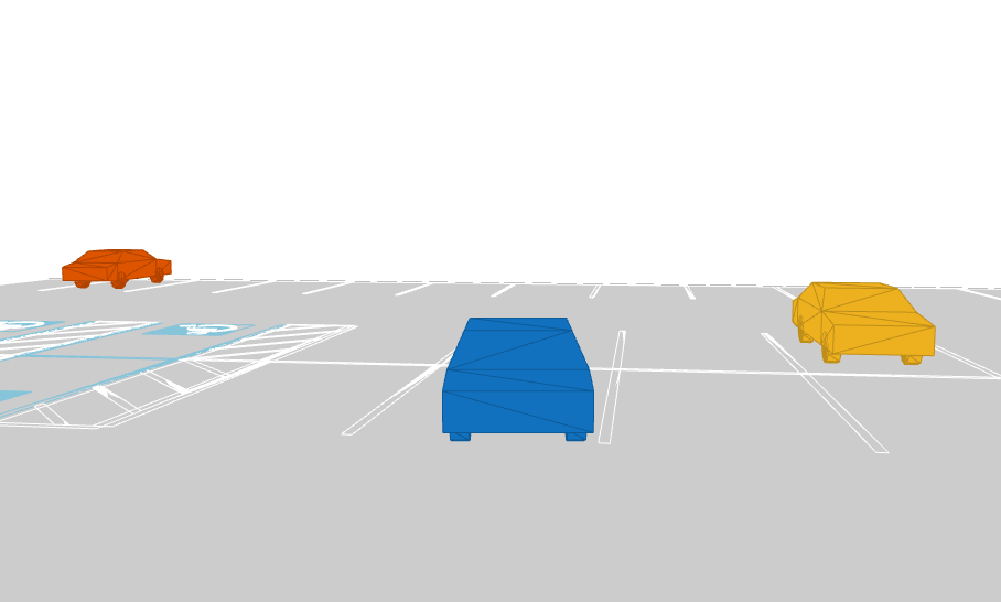 Visualize Automated Parking Valet Using Cuboid Simulation