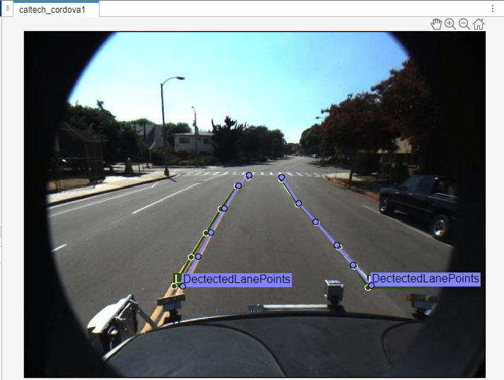 Evaluate and Visualize Lane Boundary Detections Against Ground Truth