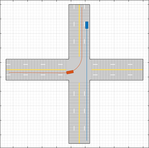 Create Driving Scenario Variations Programmatically