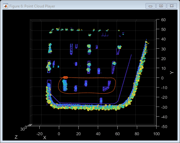 Build Occupancy Map from 3-D Lidar Data Using SLAM