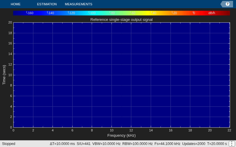 Multistage Rate Conversion Using FIR Rate Converter