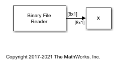 Change the Endianness of the Data in Simulink