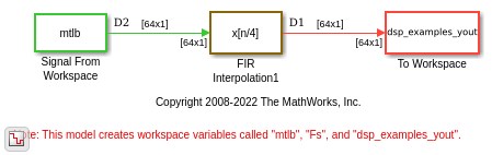 FIR Interpolation Using Multirate Frame-Based Processing