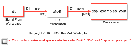 FIR Interpolation Using Single-Rate Processing
