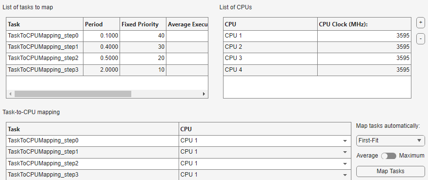 Display of List of tasks to map, List of CPUs, and Task-to-CPU mapping sections