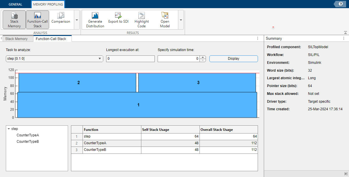 stack_usage_function_call_stack.png