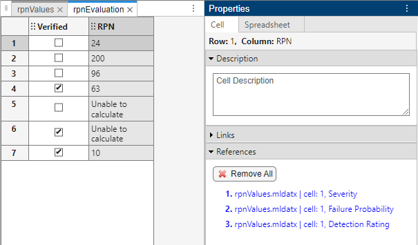 the rpnEvaluation spreadsheet. The spreadsheet contains seven rows and two columns. The column labels, from left to right, are Verified and RPN. The Verified column is a check box column, and the RPN column is a derived column. The first cell in the RPN column is selected. The Properties pane to the right of the columns has the References section expanded. The section lists three references.