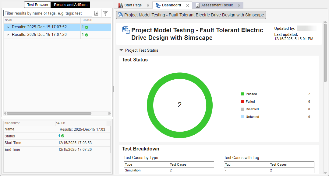 The Simulink Test Manager Results and Artifacts pane is selected on the left. The Dashboard pane is open on the right. The Dashboard pane shows a green circular chart. To the right is the chart legend, where green indicates that the test status is passed. The chart does not contain other colors, indicating that each test passed.