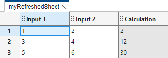 The myRefreshedSheet spreadsheet. The spreadsheet has three columns and three rows. The Calculation column multiplies the values in the Input 1 and Input 2 columns together. The Calculation column is grey, and the others are white.