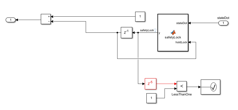 The contents of the emergency brake subsystem. The MATLAB Function block controls when the brake deploys.