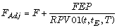 cdsoptprice_example_2.gif