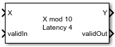 Implement HDL Optimized Modulo By Constant