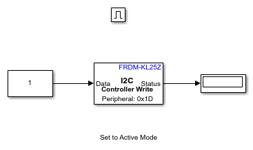 Read Acceleration Data from MMA8451Q 3-Axis Digital Accelerometer Using I2C