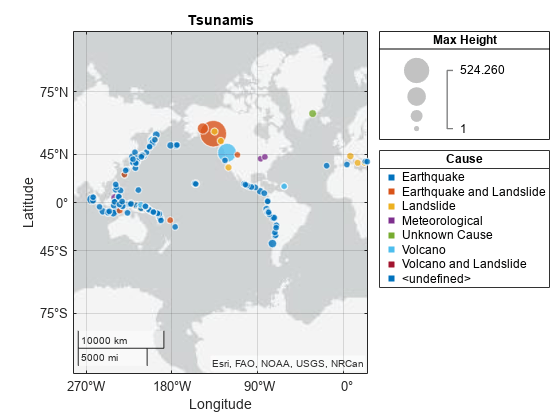 Figure contains an object of type geobubble. The chart of type geobubble has title Tsunamis.