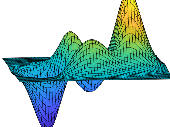 set-or-query-camera-position-matlab-campos-mathworks