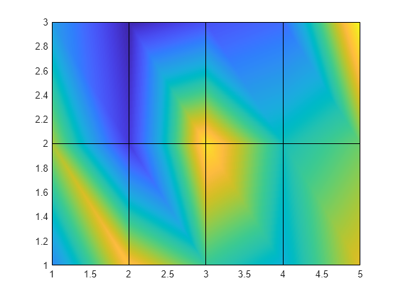 matlab plot colors