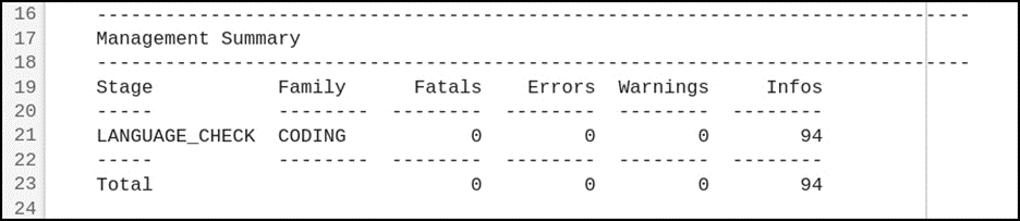 Generated lint report in custom workflow
