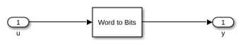 Convert Integer to Vector of Bits