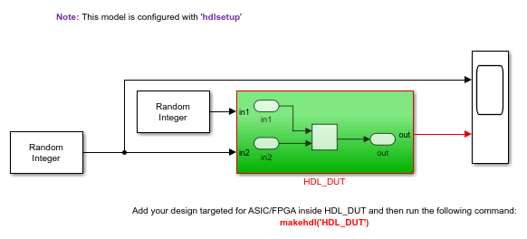 Generate SystemVerilog Code for a Simulink Model