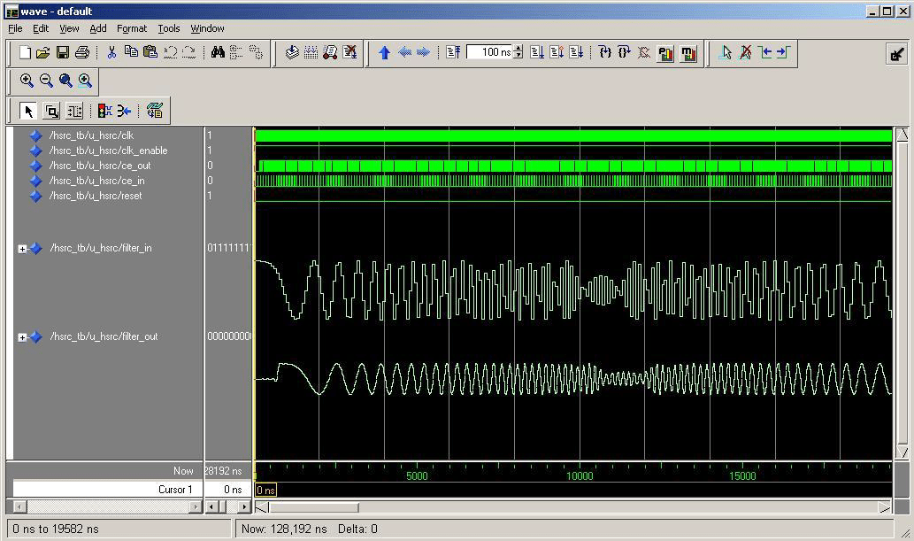 HDL Sample Rate Conversion Using Farrow Filters