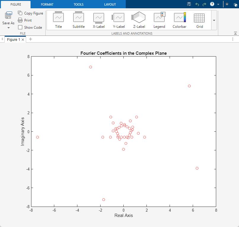Get Started with Cosimulation Wizard for MATLAB System Object